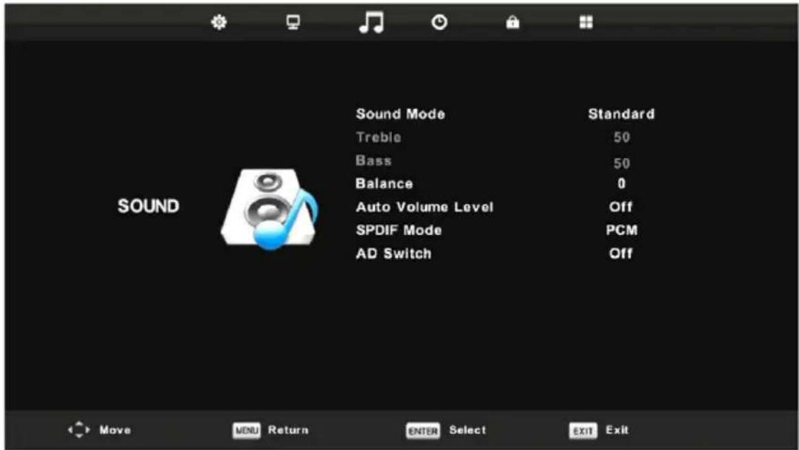 Sound Mode Treble Bass Balance Auto Volume Level SPDIF Mode AD Switch Standard 50 50 0 Off PCM Off