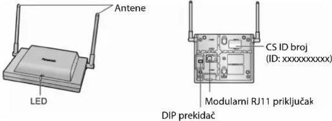 PANASONIC KX-TDA0156 - Indikatori, priključci i kontrole - 1
