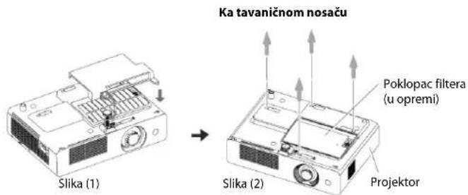 PANASONIC PT-LX22E - 3) Pritisnite bravicu podesive nožice i povucite nožicu. - 1