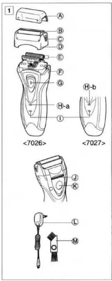 PANASONIC ES7026 - Holiaci strojček ES7026, ES7027 - 3
