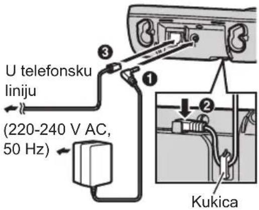 U telefonsku liniju (220-240 V AC, 50 Hz) ③ ① ② Kukica