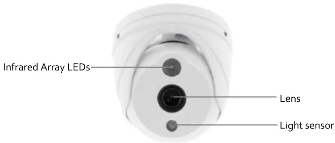 Infrared Array LEDs Lens Light sensor