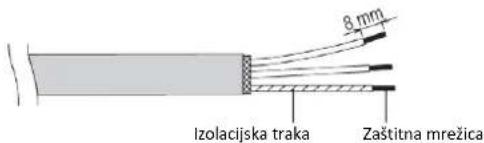 PANASONIC PA-W280MAH2L - Zašćena žica - 3