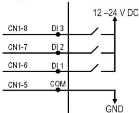 PANASONIC PA-W280MAH2L - Slučaj 1: Upravljanje temperaturom dovodnog zraka prostorije - 6