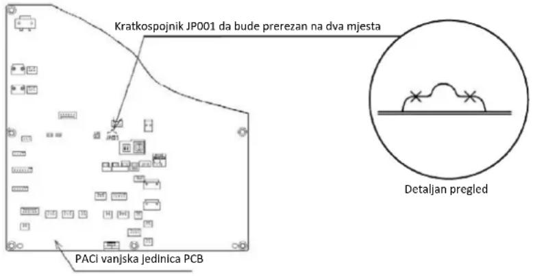 PANASONIC PA-W280MAH2L - Isključenje kratkospojnika na vanjskoj jedinic PCB – PACi sustava - 1