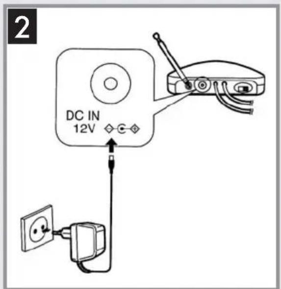 PANASONIC RP-WF905A - AC adaptor - 2