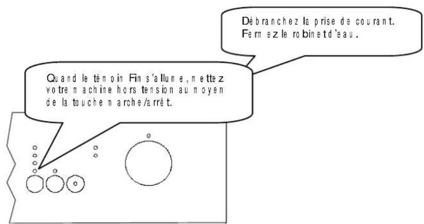 WALTHAM WLVSI 1249 X - Modifier un programme avec remise à zé ro - 2