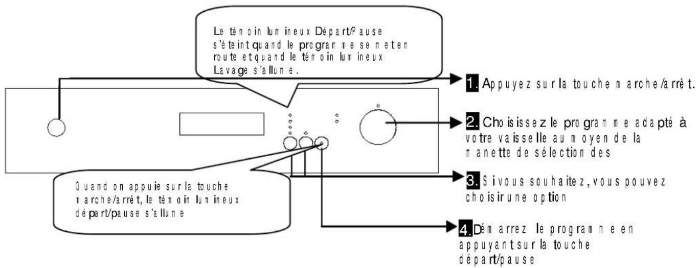 WALTHAM WLVSI 1249 X - MISE SOUS TENSION ET CHOIX D'UN PROGRAMME - 1