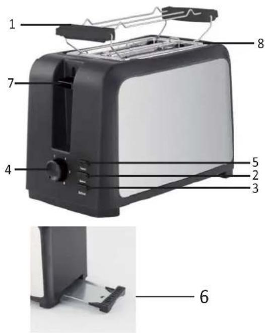 AFK ETO-750 - Description du produit - 1
