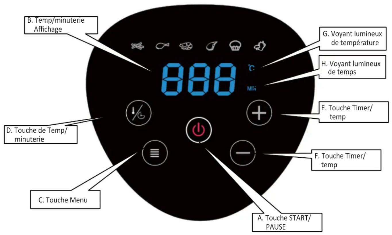 AFK AF-3.2D - Frire à l'air chaud - 1