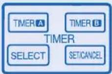 PANASONIC CU-RE12NKX - PER IMPOSTARE IL TIMER (12- IMPOSTAZIONE TIMER ORARIO) - 1