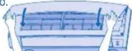 PANASONIC CU-RE12NKX - Cierre el panel frontal - 1