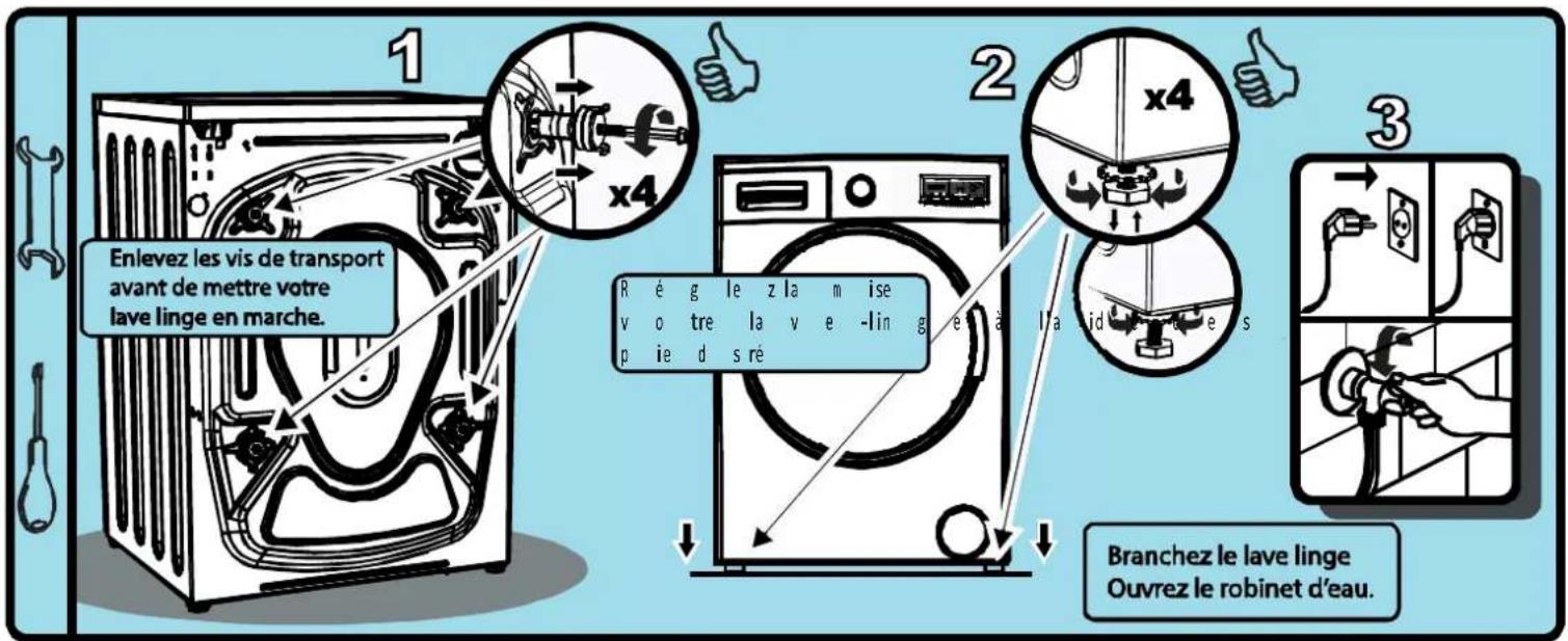 Qilive Q.6130 - QUESTIONS IMPORTANTES RELATIVES AU PROCESSUS DE SÉCHAGE - 1