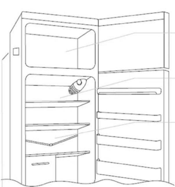 CANDY CKDS 5122W - Замороження та розмороження продуктів - 1