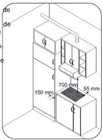 ROSIERES RH 64 CP/1 - 3- INSTALLATION - 3
