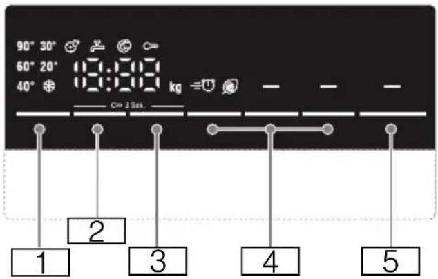90° 30° 60° 20° 40° 0:00 kg ≈ U C=3.50m. 1 2 3 4 5