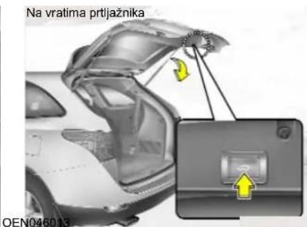 Na vratima prtljažnika OEN046013