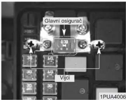KIA K2900 (2012) - Pretinac sa osiguračima kod nogu vozača - 1