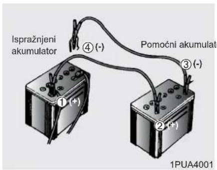 KIA K2900 (2012) - Akumulator - 1