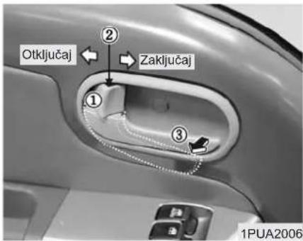 KIA K2900 (2012) - \* NAPOMENA - 1