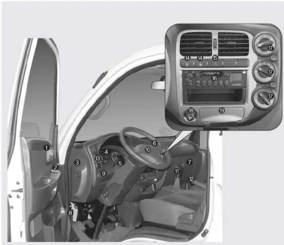 KIA K2900 (2012) - UNUTARNJI IZGLED - 1