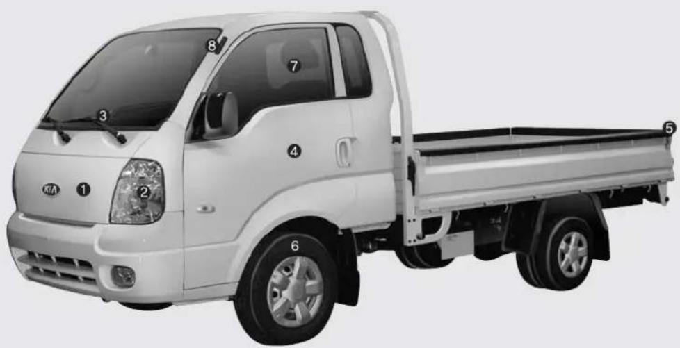 KIA K2900 (2012) - VANJSKI IZGLED - 1