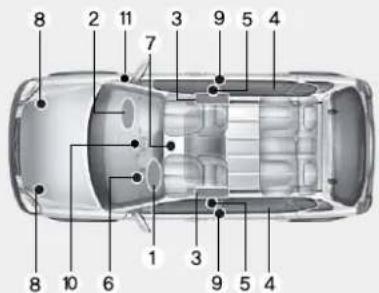 KIA Cee'd Sportswagon (2014) - OPREZ - 1