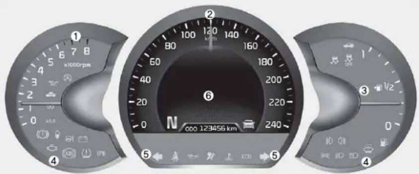 KIA Cee'd Sportswagon (2014) - INSTRUMENTI (SUPERVISION TEHNIKA) - 1