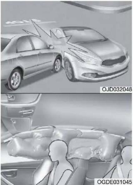 KIA Cee'd Sportswagon (2014) - Prednji zračni jastuci - 1