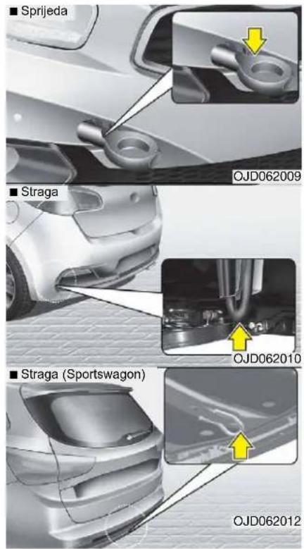 KIA Cee'd Sportswagon (2014) - OPREZ - 2