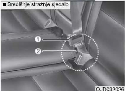 KIA Cee'd Sportswagon (2014) - UPOZORENJE - 2