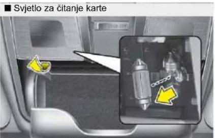 KIA Cee'd Sportswagon (2014) - Zamjena žarulje osvjetljenja registracijske pločice - 1