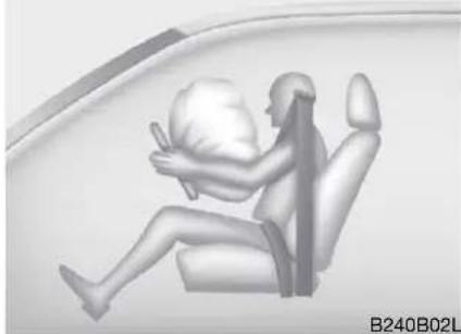 KIA Cee'd Sportswagon (2014) - UPOZORENJE - 2