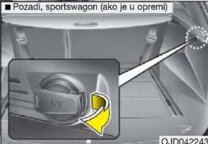 KIA Cee'd Sportswagon (2014) - UPOZORENJE - 4