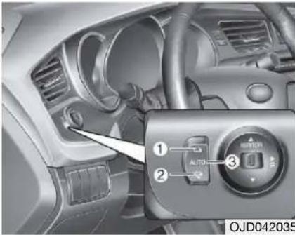 KIA Cee'd Sportswagon (2014) - Ručno preklapanje - 1