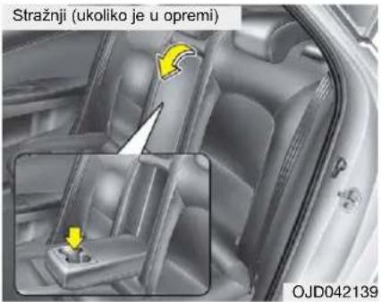 KIA Cee'd Sportswagon (2014) - UPOZORENJE - 2