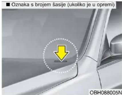 KIA Cee'd Sportswagon (2014) - BROJ ŠASIJE (VIN) - 2