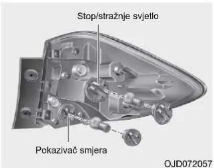 KIA Cee'd Sportswagon (2014) - Održavanje - 1