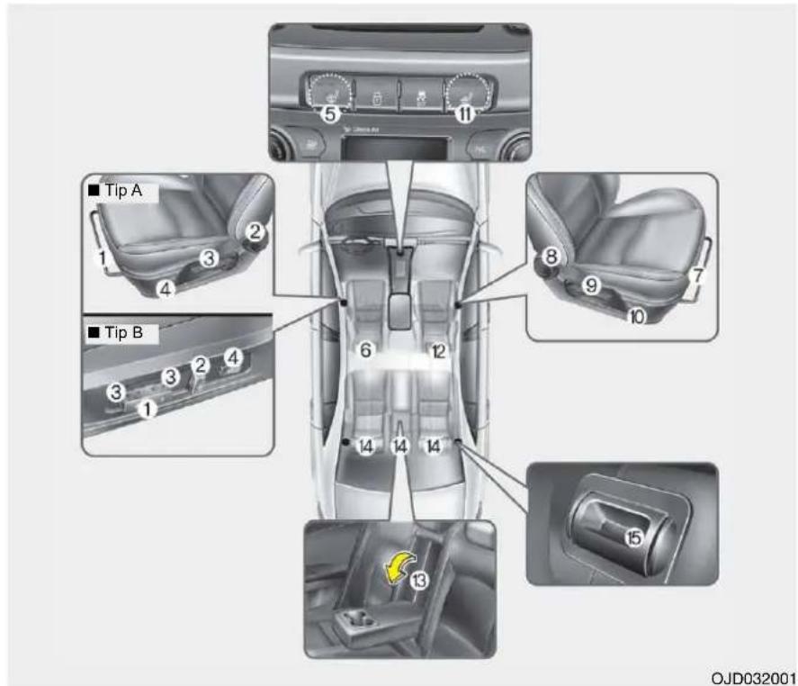 KIA Cee'd Sportswagon (2014) - VANJSKI IZGLED (PREDNJI) - 2