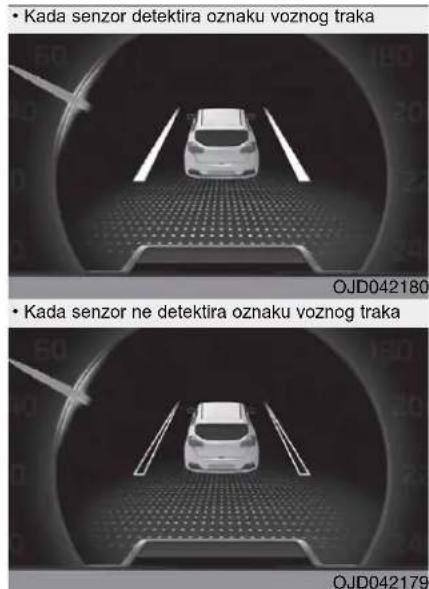 KIA Cee'd Sportswagon (2014) - UPOZORENJE - 2
