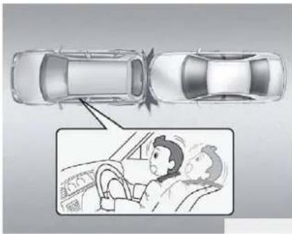 KIA Cee'd Sportswagon (2014) - Uvjeti neaktiviranja zračnih jastuka - 1