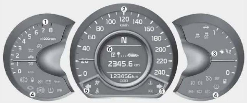 KIA Cee'd Sportswagon (2014) - INSTRUMENTI (NORMALAN IZGLED) - 1