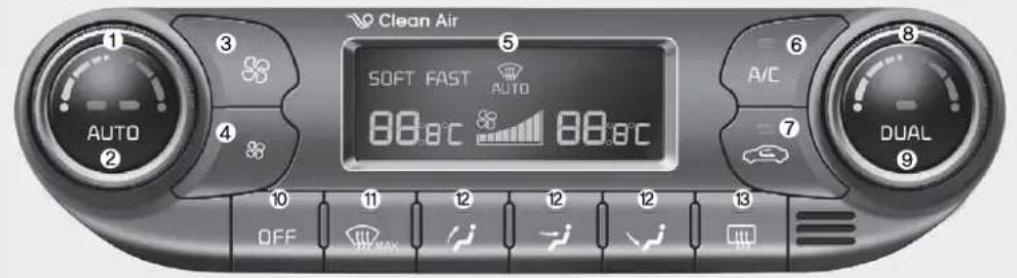 KIA Cee'd Sportswagon (2014) - AUTOMATSKO UPRAVLJANJE KLIMATIZACIJOM (UKOLIKO JE U OPREMI) - 1