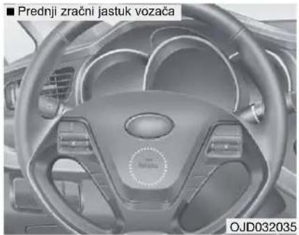 KIA Cee'd Sportswagon (2014) - (nastavak) - 1