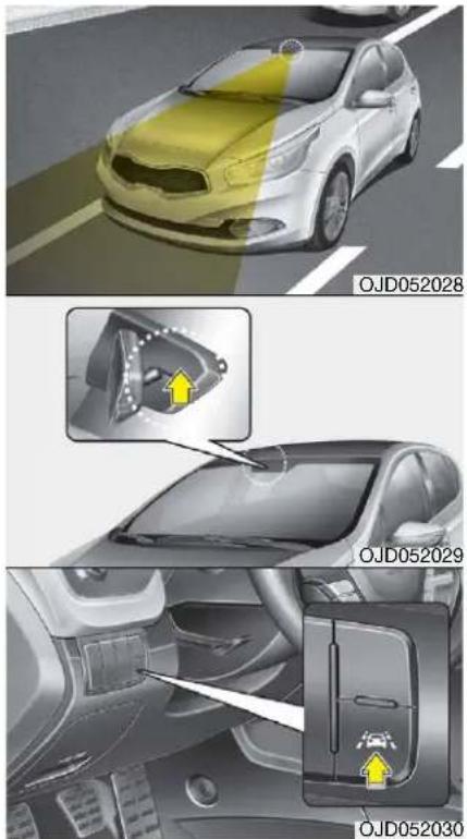KIA Cee'd Sportswagon (2014) - UPOZORAVAJUĆI SUSTAV ZA NAPUŠTANJE VOZNOG TRAKA (LDWS) (AKO JE U OPREMI) - 1
