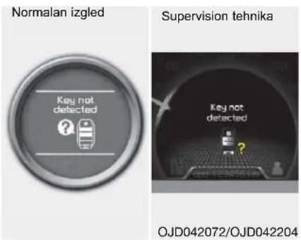 KIA Cee'd Sportswagon (2014) - - Language - 7
