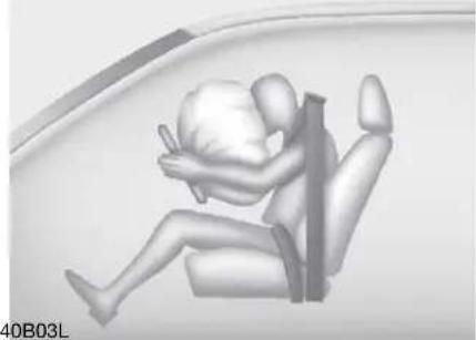 KIA Cee'd Sportswagon (2014) - UPOZORENJE - 3