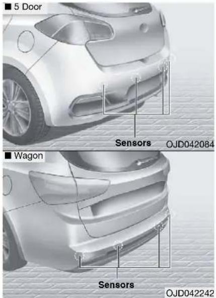 KIA Cee'd Sportswagon (2014) - STRAŽNJI PARKIRNI SENZOR (UKOLIKO JE U OPREMI) - 1