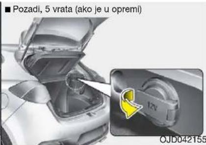 KIA Cee'd Sportswagon (2014) - UPOZORENJE - 2