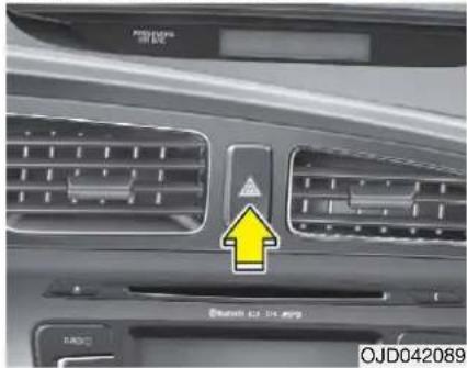 KIA Cee'd Sportswagon (2014) - SVA ČETIRI POKAZIVAČA SMJERA KRETANJA - 1
